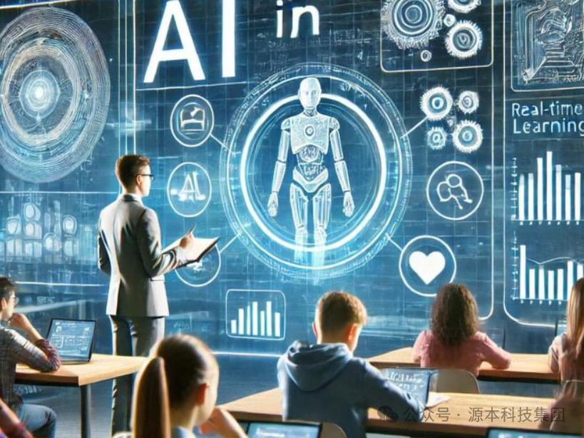 艾弗森贝博ballbet官网科技-本科生掌握大数据、云原生、AI-竞赛保研求职的“超车秘籍”来了！